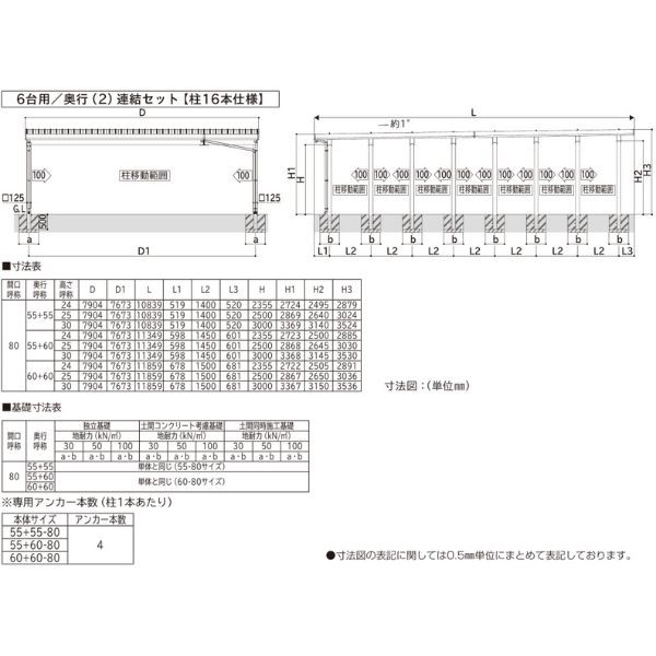 【商品のみ】カーポート 6台用 YKK YKKAP ジーポート Pro 3000タイプ  横材なし 明かり取りなし 奥行(2)連結柱16本 J55･60-80 H25 アルミ色