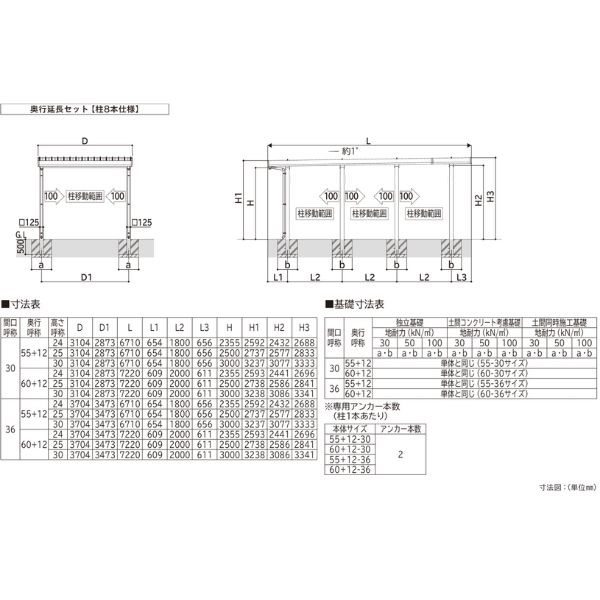 【商品のみ】カーポート 1.5台用 YKK YKKAP ジーポート Pro 4500タイプ 横材なし 明かり取りなし 奥行延長柱8本 J60･12-36 H23 木調色