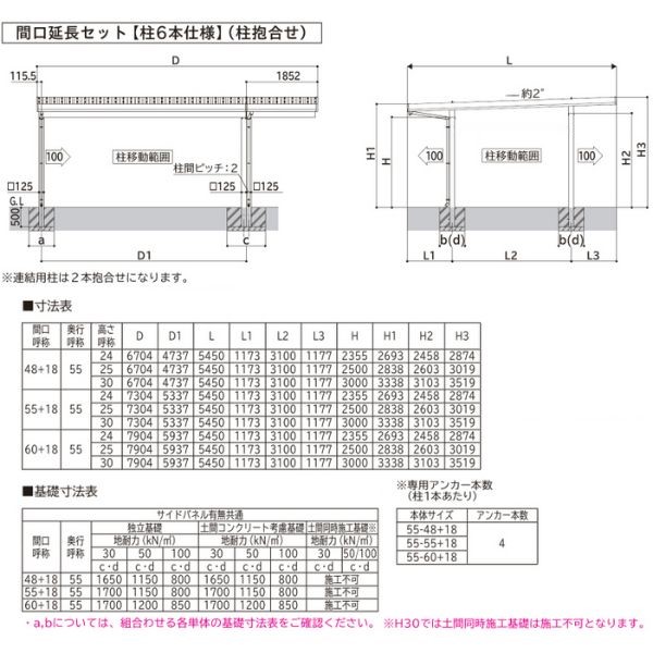 【商品のみ】カーポート 2台用 YKK YKKAP ジーポート Pro 4500タイプ  横材なし 明かり取りなし 間口延長柱4本(梁2列) E55-55･18 H30 アルミ色