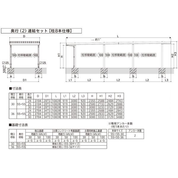 【商品のみ】カーポート 2台用 YKK YKKAP ジーポート Pro 4500タイプ  横材なし 明かり取りなし 奥行(2)連結柱8本 J55･55-36 H25 アルミ色