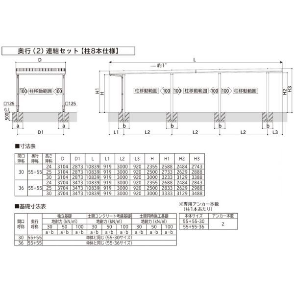 【商品のみ】カーポート 2台用 YKK YKKAP ジーポート Pro 4500タイプ  横材なし 明かり取りなし 奥行(2)連結柱8本 J55･55-30 H25 木調色