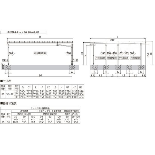 【商品のみ】カーポート 3台用 YKK YKKAP ジーポート Pro 4500タイプ 横材なし 明かり取りなし 奥行延長柱10本 J55･12-80 H30 アルミ色
