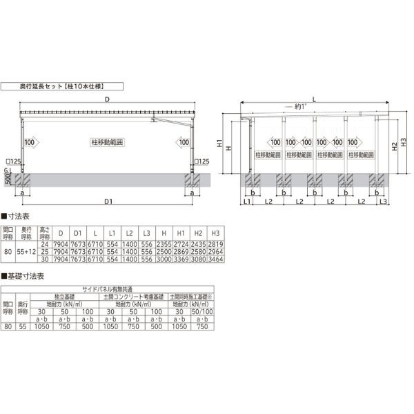 【商品のみ】カーポート 3台用 YKK YKKAP ジーポート Pro 4500タイプ 横材なし 明かり取りなし 奥行延長柱10本 J55･12-80 H30 木調色