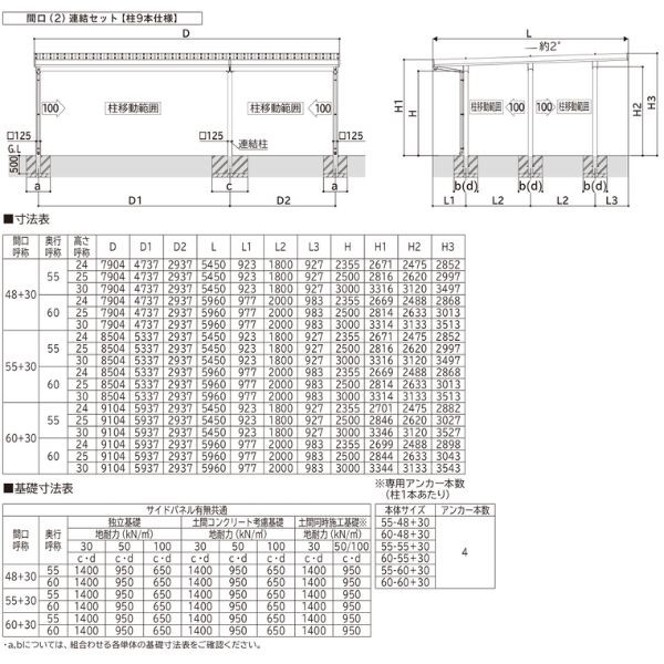 【商品のみ】カーポート 3台用 YKK YKKAP ジーポート Pro 4500タイプ 横材なし 明かり取りなし 間口(2)連結柱9本 M55-48･30 H30 木調色