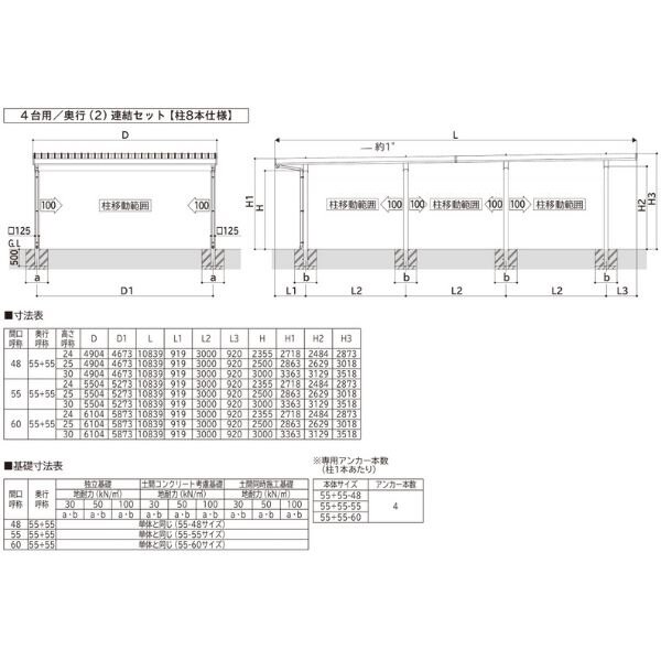 【商品のみ】カーポート 4台用 YKK YKKAP ジーポート Pro 4500タイプ  横材なし 明かり取りなし 奥行(2)連結柱8本 J55･55-48 H25(凍上柱) アルミ色
