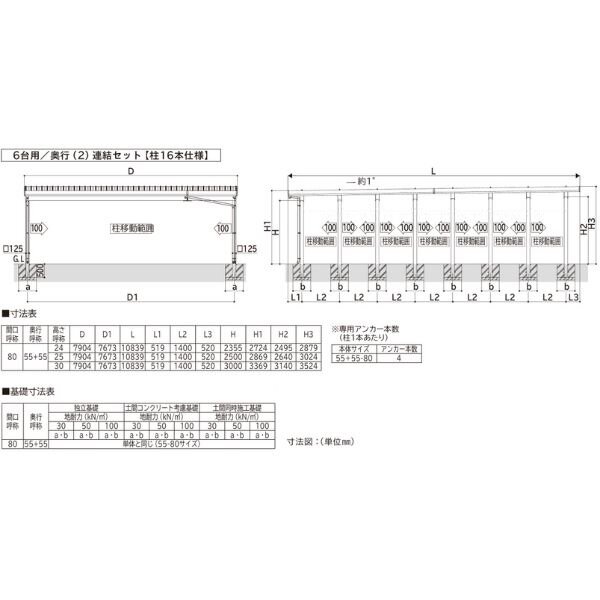 【商品のみ】カーポート 6台用 YKK YKKAP ジーポート Pro 4500タイプ  横材なし 明かり取りなし 奥行(2)連結柱16本 J55･55-80 H25 アルミ色