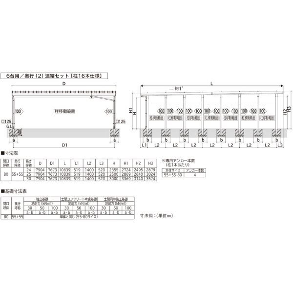 【商品のみ】カーポート 6台用 YKK YKKAP ジーポート Pro 4500タイプ  横材なし 明かり取りなし 奥行(2)連結柱16本 J55･55-80 H30 アルミ色