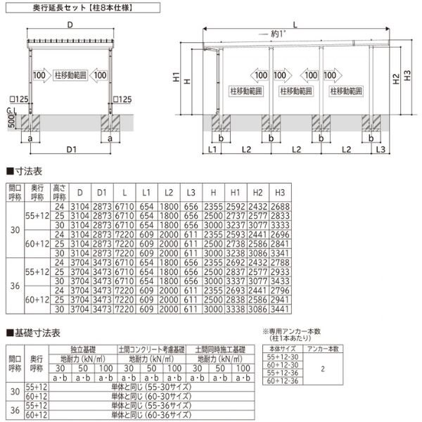 【商品のみ】カーポート 1.5台用 YKK YKKAP ジーポート Pro 6000タイプ 横材なし 明かり取りなし 奥行延長柱8本 J60･12-30 H25(凍上柱) 木調色