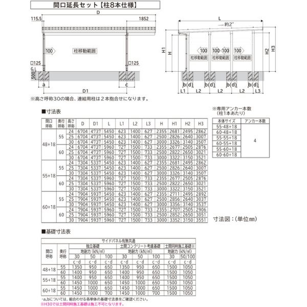 【商品のみ】カーポート 2台用 YKK YKKAP ジーポート Pro 6000タイプ  横材なし 明かり取りなし 間口延長柱8本(梁4列) E55-48･18 H25 アルミ色