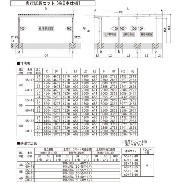 【商品のみ】カーポート 2台用 YKK YKKAP ジーポート Pro 6000タイプ  横材なし 明かり取りなし 奥行延長柱8本 J55･12-48 H25 木調色