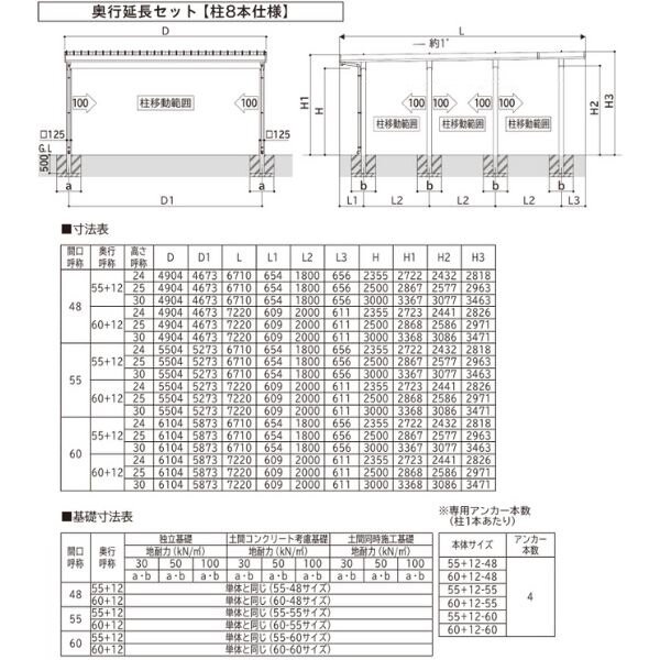 【商品のみ】カーポート 2台用 YKK YKKAP ジーポート Pro 6000タイプ  横材なし 明かり取りなし 奥行延長柱8本 J60･12-48 H25 木調色