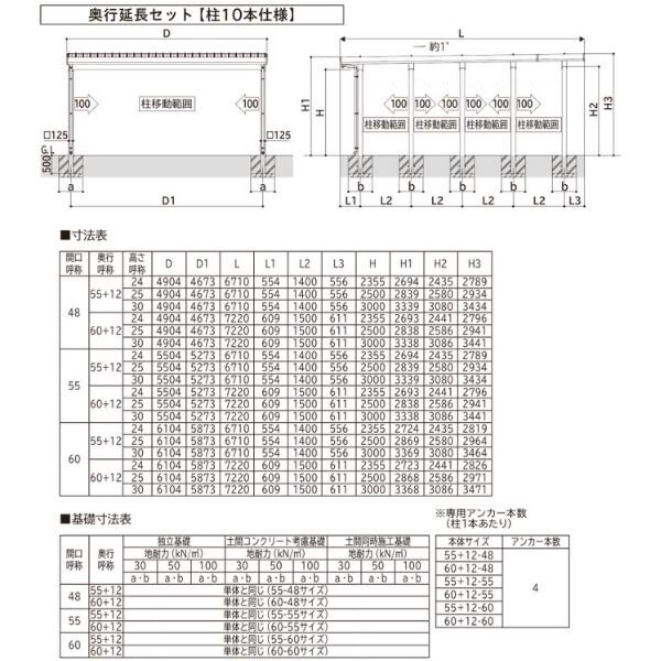 全国配送 YKK YKKAP ジーポート Pro 6000タイプ カーポート 2台用 横材なし 明かり取りなし 奥行延長柱10本 J60･12-60 H30 アルミ色