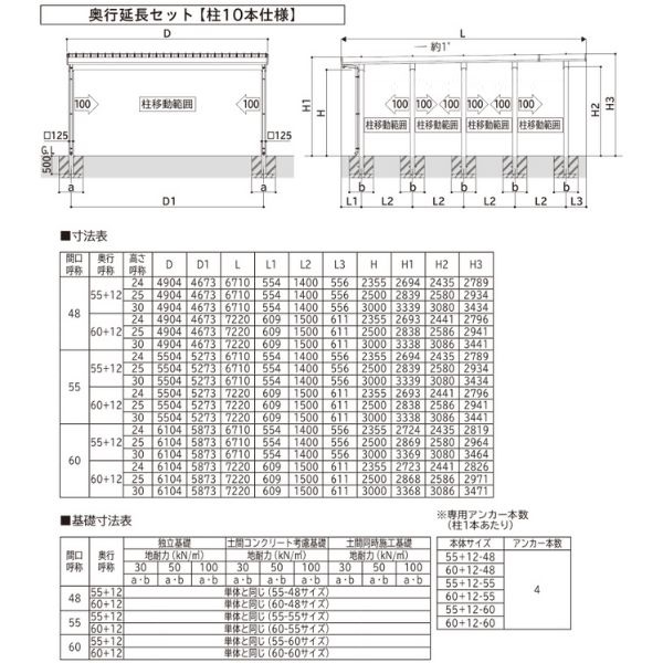 【商品のみ】カーポート 2台用 YKK YKKAP ジーポート Pro 6000タイプ  横材なし 明かり取りなし 奥行延長柱10本 J60･12-60 H25(凍上柱) アルミ色