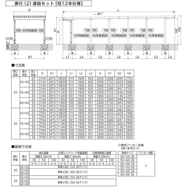 【商品のみ】カーポート 2台用 YKK YKKAP ジーポート Pro 6000タイプ  横材なし 明かり取りなし 奥行(2)連結柱12本 J55･60-36 H30 木調色