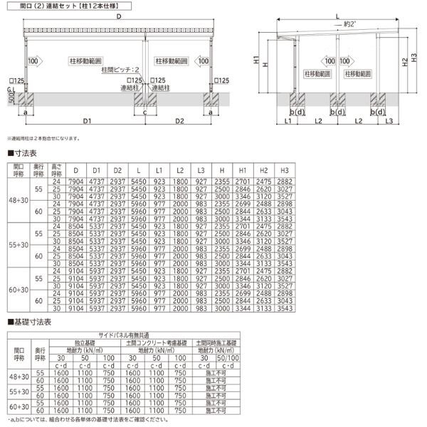 【商品のみ】カーポート 3台用 YKK YKKAP ジーポート Pro 6000タイプ 横材なし 明かり取りなし 間口(2)連結柱9本(梁3列) M55-48･30 H24 アルミ色