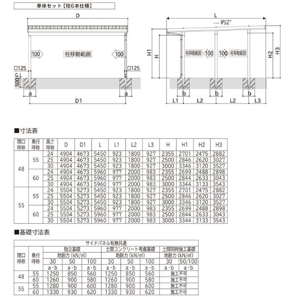 【商品のみ】カーポート 2台用 YKK YKKAP ジーポート Pro 7500タイプ  横材なし 明かり取りなし 単体柱6本 60-55 H30 アルミ色