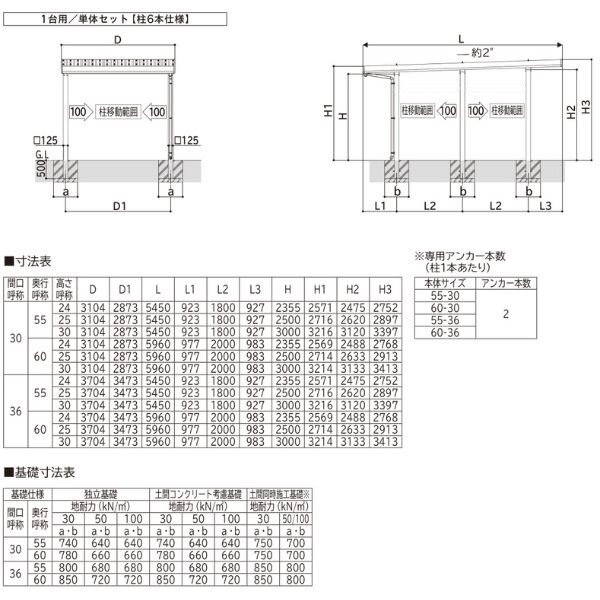 【商品のみ】カーポート 1台用 YKK YKKAP ジーポート Pro GR3000タイプ 横材なし 明かり取りなし 単体柱6本 55-36 H24 木調色