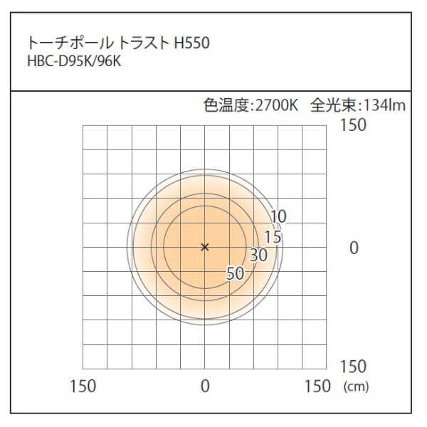 タカショー トーチポール トラスト H550 ドット #79990900 HBC-D95K ブラック