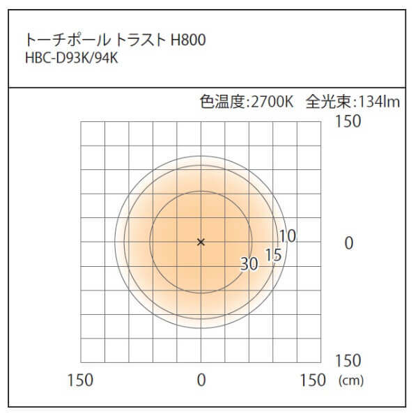 タカショー トーチポール トラスト H800 ドット #79900800 HBC-D93K ブラック