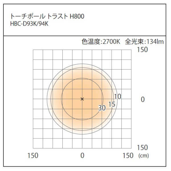 タカショー トーチポール トラスト H800 カゴメ #79980000 HBC-D94K ブラック