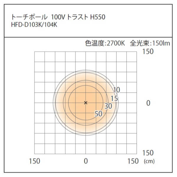 タカショー トーチポール 100V トラスト H550 ドット #82700800 HFD-D103K ブラック