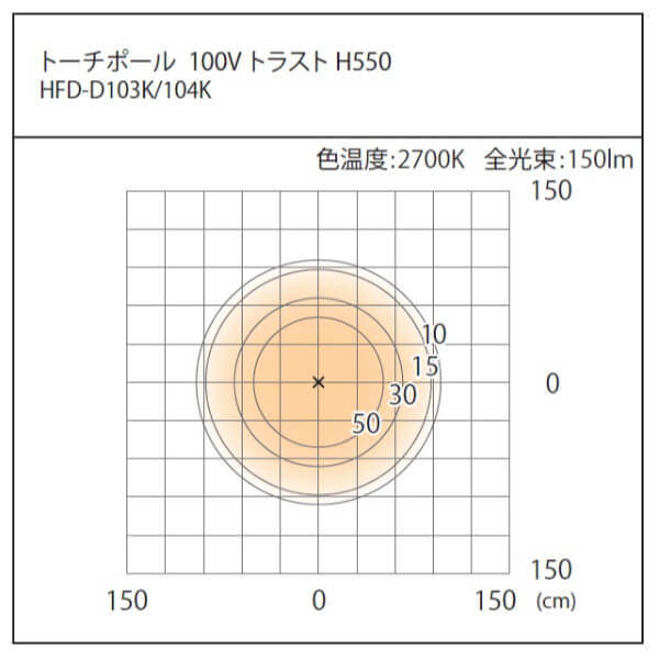 タカショー トーチポール 100V トラスト H550 カゴメ #82710700 HFD-D104K ブラック