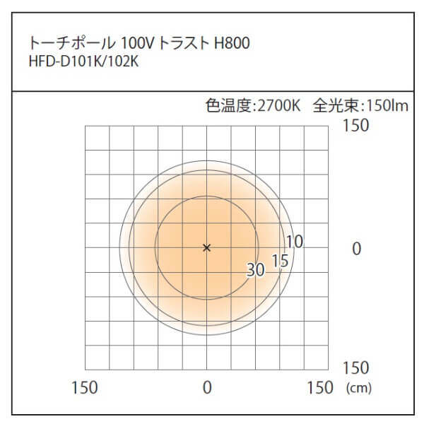 タカショー トーチポール 100V トラスト H800 ドット #82670400 HFD-D101K ブラック