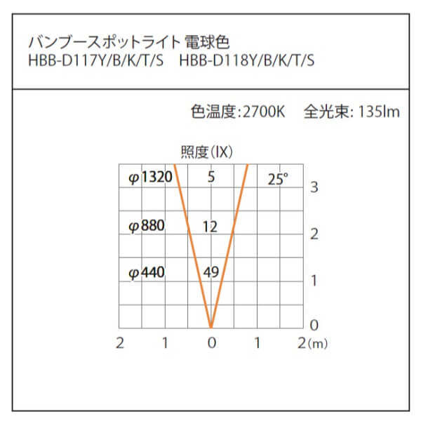 タカショー バンブースポットライト H600 #82810400 HBB-D117K 黒竹