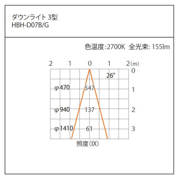 タカショー ダウンライト 3型 #82470000 HBH-D07G グレイッシュゴールド
