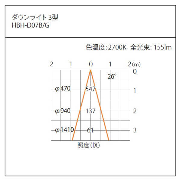 タカショー ダウンライト 3型 #70360900 HBH-D07B ブラウン