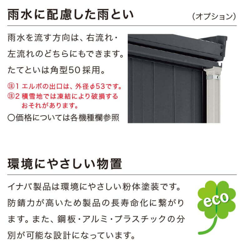 『配送は関東・東海限定』イナバ物置 FS／フォルタ FS-3009SF スタンダード 一般型・多雪型・豪雪型 フランネルグレー