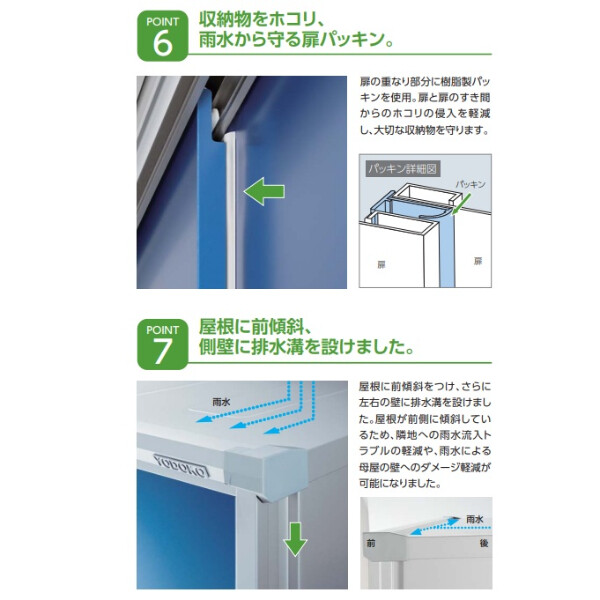 ヨドコウ エスモ／ESF ESF-1807A BK 小型物置 本体色ブラック 本体色ブラック