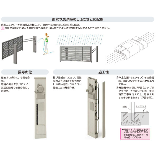 YKKAP ルシアスアップゲート ワイド 01型 36-12 標準 電動タイプ 複合カラー