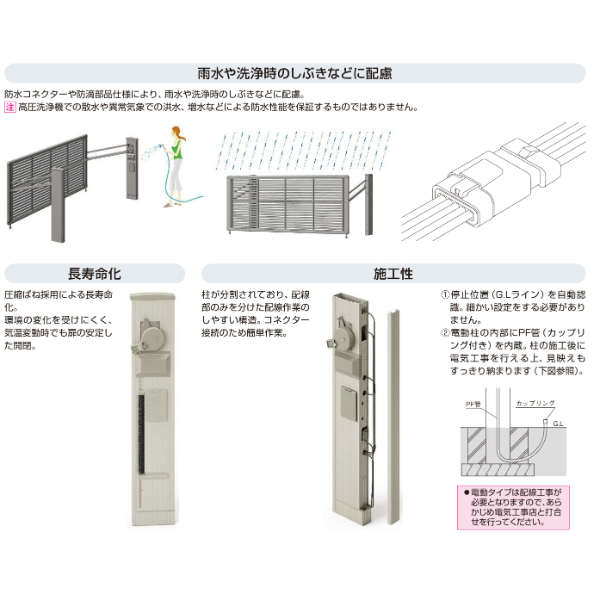 YKKAP ルシアスアップゲート ワイド 01型 42-10 標準 電動タイプ 複合カラー