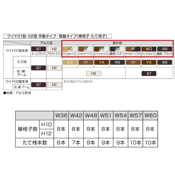 YKKAP ルシアスアップゲート ワイド 01型 57-12 標準 電動タイプ 複合カラー
