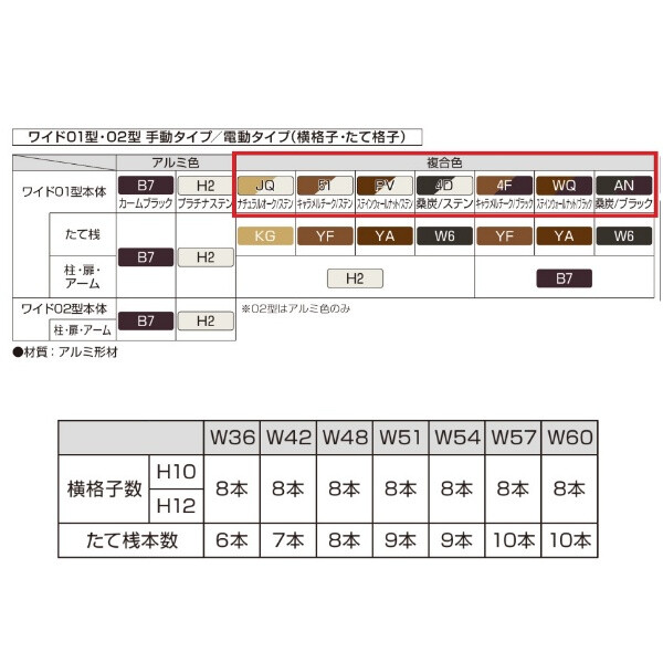 YKKAP ルシアスアップゲート ワイド 01型 57-12H ハイルーフ  電動タイプ 複合カラー