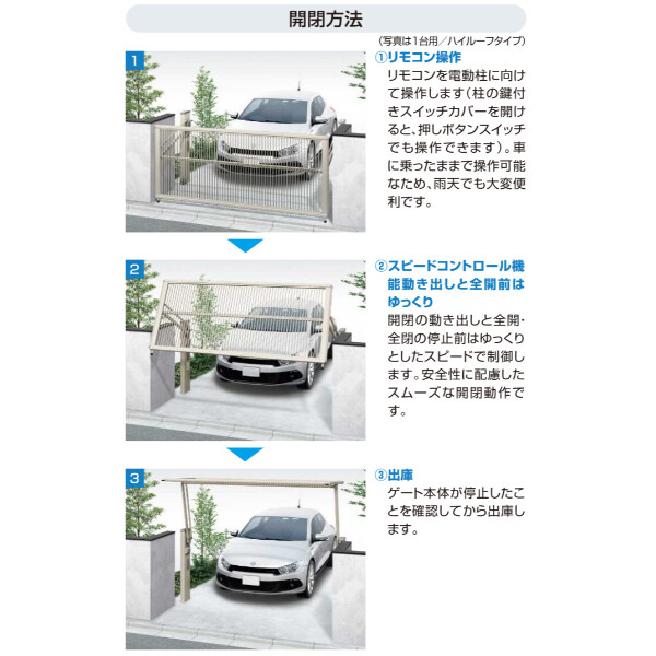 YKKAP ルシアスアップゲート ワイド 03型 57-12H ハイルーフ  電動タイプ アルミカラー