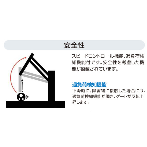 YKKAP ルシアスアップゲート ワイド 04型 60-10H ハイルーフ  電動タイプ アルミカラー