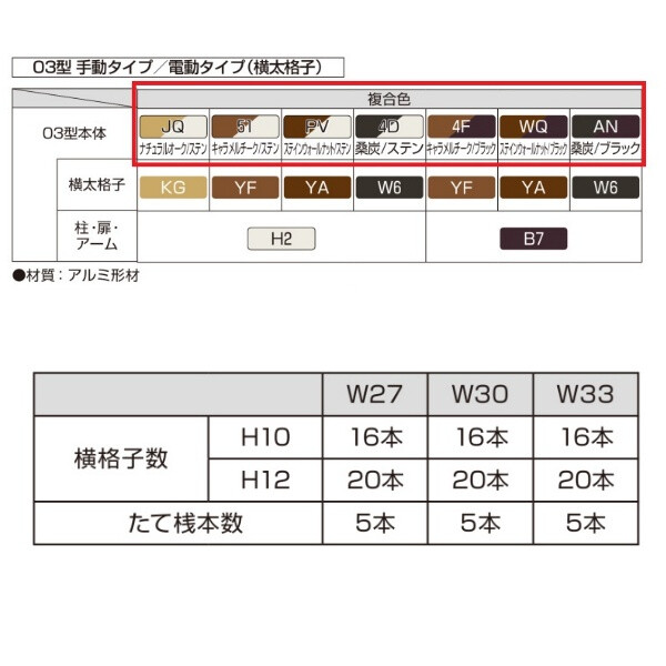 YKKAP ルシアスアップゲート 03型 30-12 標準 電動タイプ 複合カラー