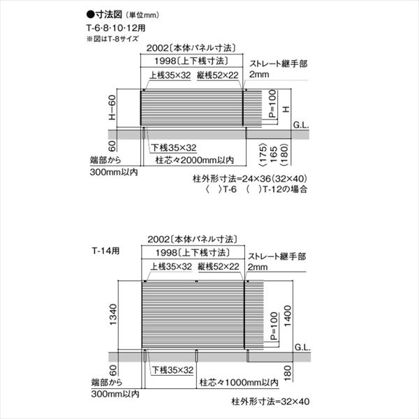 リクシル フェンスAB YL1型 T-14 本体(1枚) 『アルミ diy 屋外』 