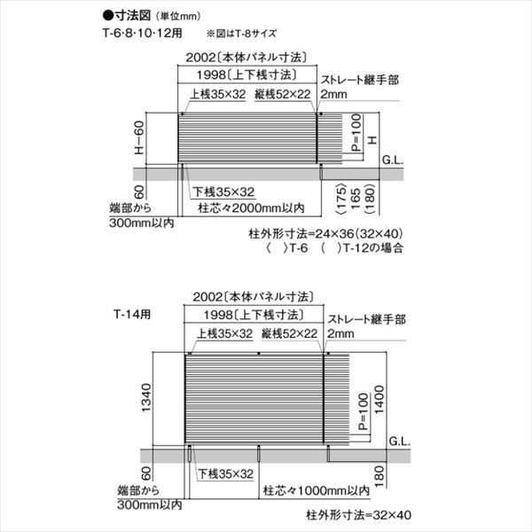 リクシル フェンスAB YM1型 T-14 本体(1枚) 『アルミ diy 屋外』 