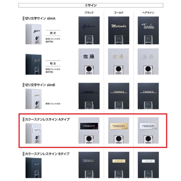 リクシル 機能門柱FT 宅配ボックス付き インターホン露出 カラーステンレスサインAタイプ シミュレーション対応タイプ 