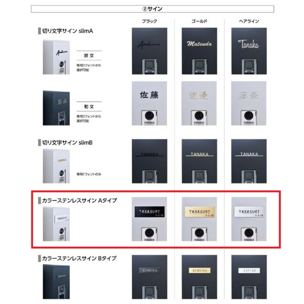リクシル 機能門柱FT 宅配ボックスなし インターホン露出 カラーステンレスサインAタイプ 