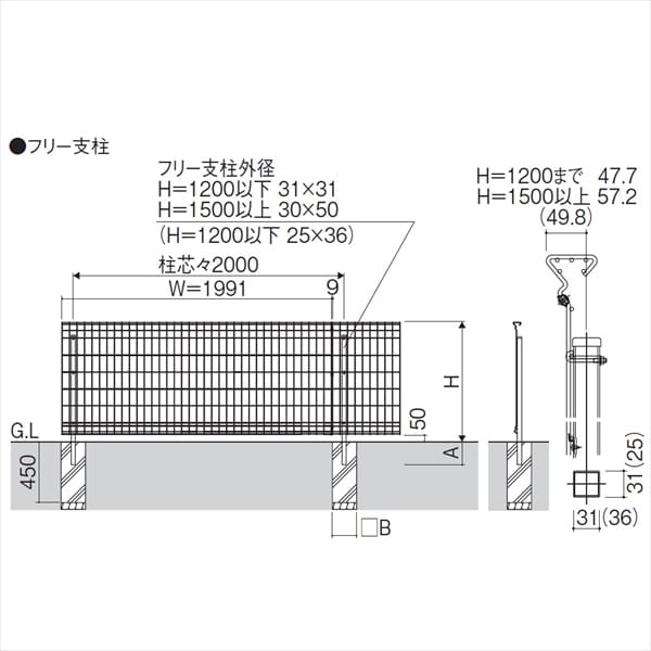 三協アルミ ユメッシュZ型 フェンス本体 2006 フリー支柱タイプ 『スチールフェンス 柵 高さ H600ｍｍ用』 