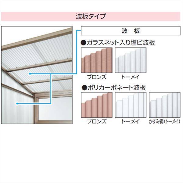 三協アルミ　オイトック　3間×5尺　波板タイプ／関東間／H=7尺／両袖タイプ／600タイプ／2連棟 ※パネル別売 