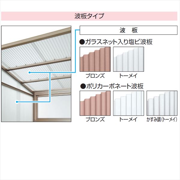 三協アルミ　オイトック　4間×4尺　波板タイプ／関東間／H=7尺／両袖タイプ／1500タイプ／2連棟 ※パネル別売 