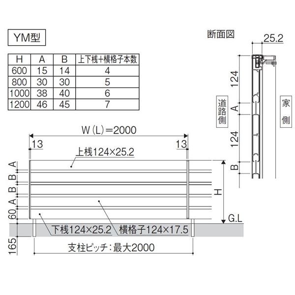三協アルミ フレイナ YM型 本体 フリー支柱タイプ 2006 『柵 高さ H600ｍｍ用 腐らない木調アルミフェンス』 木調色