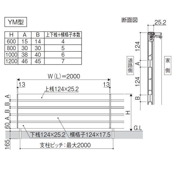 三協アルミ フレイナ YM型 本体 フリー支柱タイプ 2008 『柵 高さ H800ｍｍ用 腐らない木調アルミフェンス』 木調色