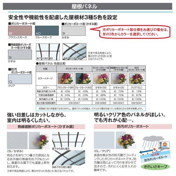 WEB限定】 三協アルミ レボリューA 1.5間×4尺 600タイプ 関東間 3階用F型 出幅移動収まり 単体 熱線遮断ポリカ アルミ製 テラス  ベランダ バルコニー 庭 雨よけ 物干し 屋根 後付け