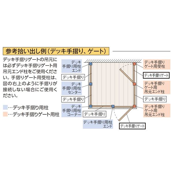 タカショー　エバーエコウッドフェンス　デッキ手摺りゲート用柱　吊元エンド柱H1000　 